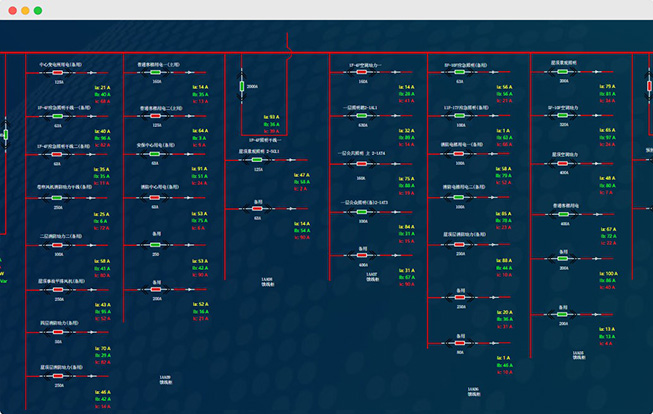 數(shù)據(jù)采集處理