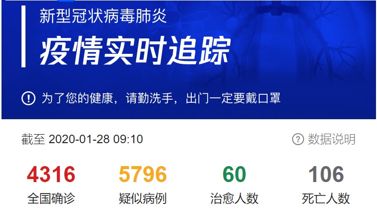 眾志成城共同抗疫