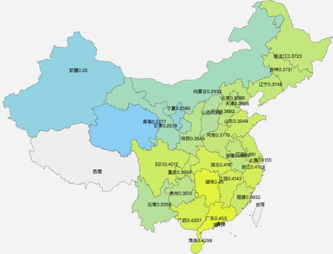 中國電價全景圖!