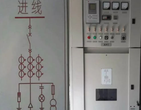 進線柜、出線柜、計量柜、PT柜、聯絡柜、隔離柜的組成及作用詳解