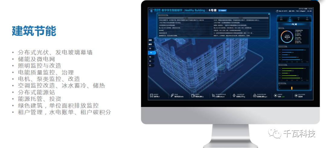 何解?即日起要求建筑業強制進行碳排放計算